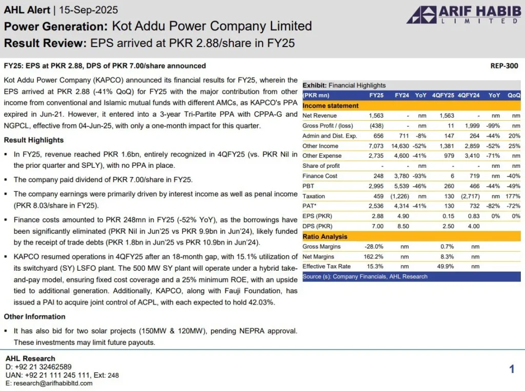 KAPCO FY25 financial results document